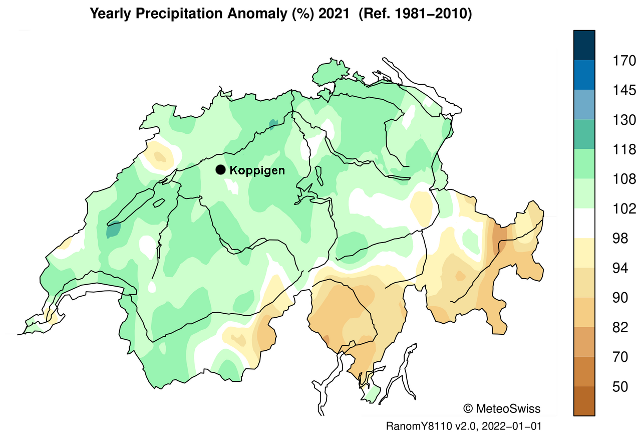 Grafik ist noch nicht vorhanden