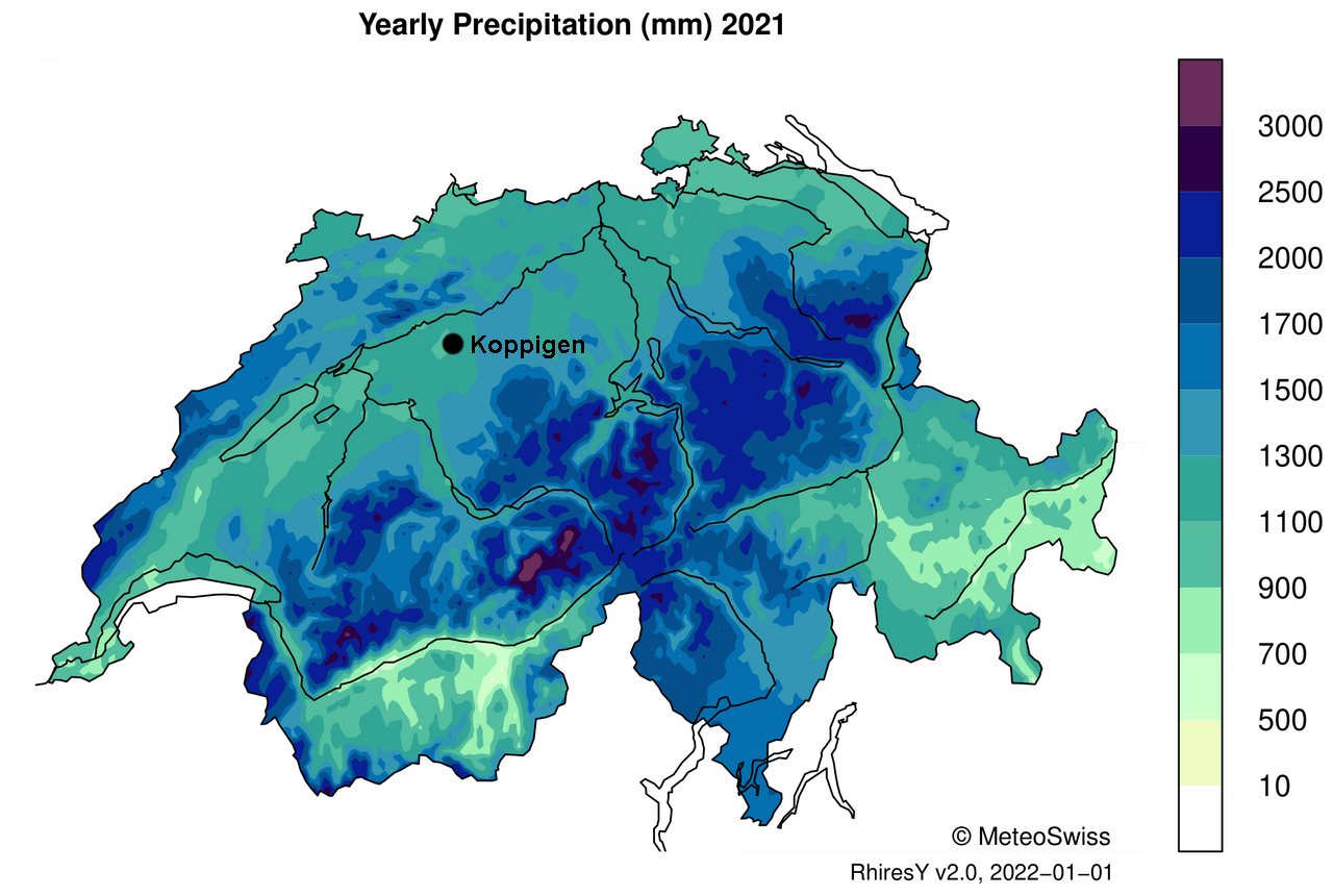 Grafik ist noch nicht vorhanden