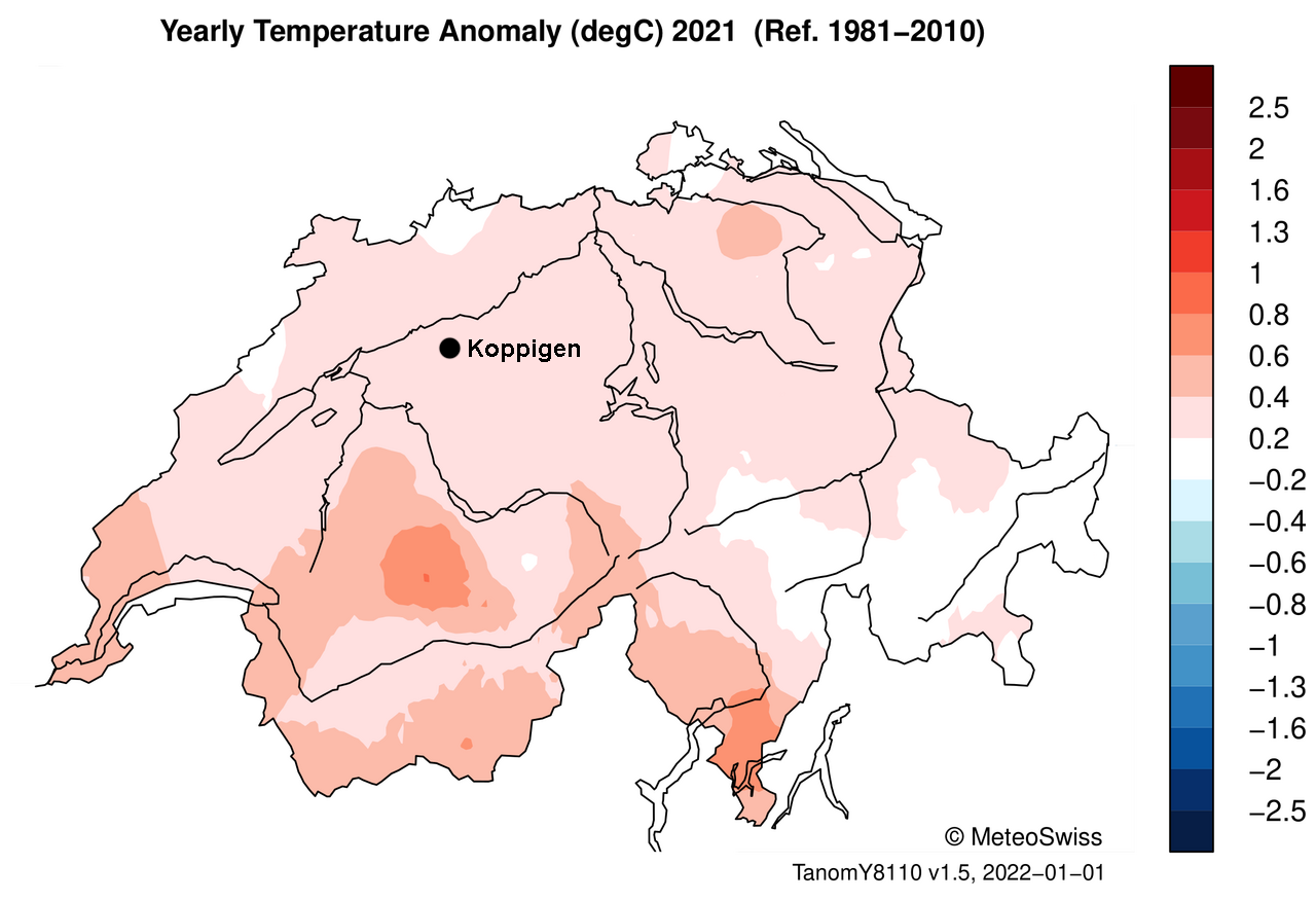 Grafik ist noch nicht vorhanden