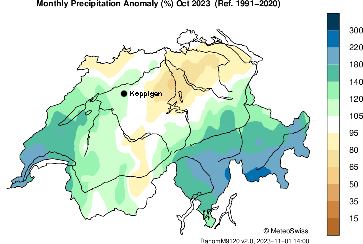 Grafik ist noch nicht verf&uuml;gbar