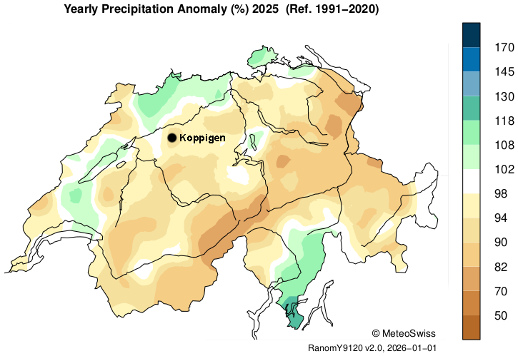 Grafik ist noch nicht vorhanden