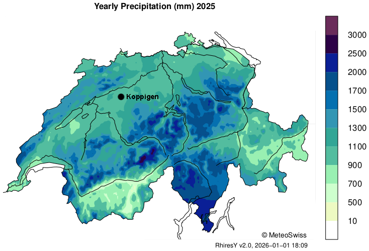 Grafik ist noch nicht vorhanden